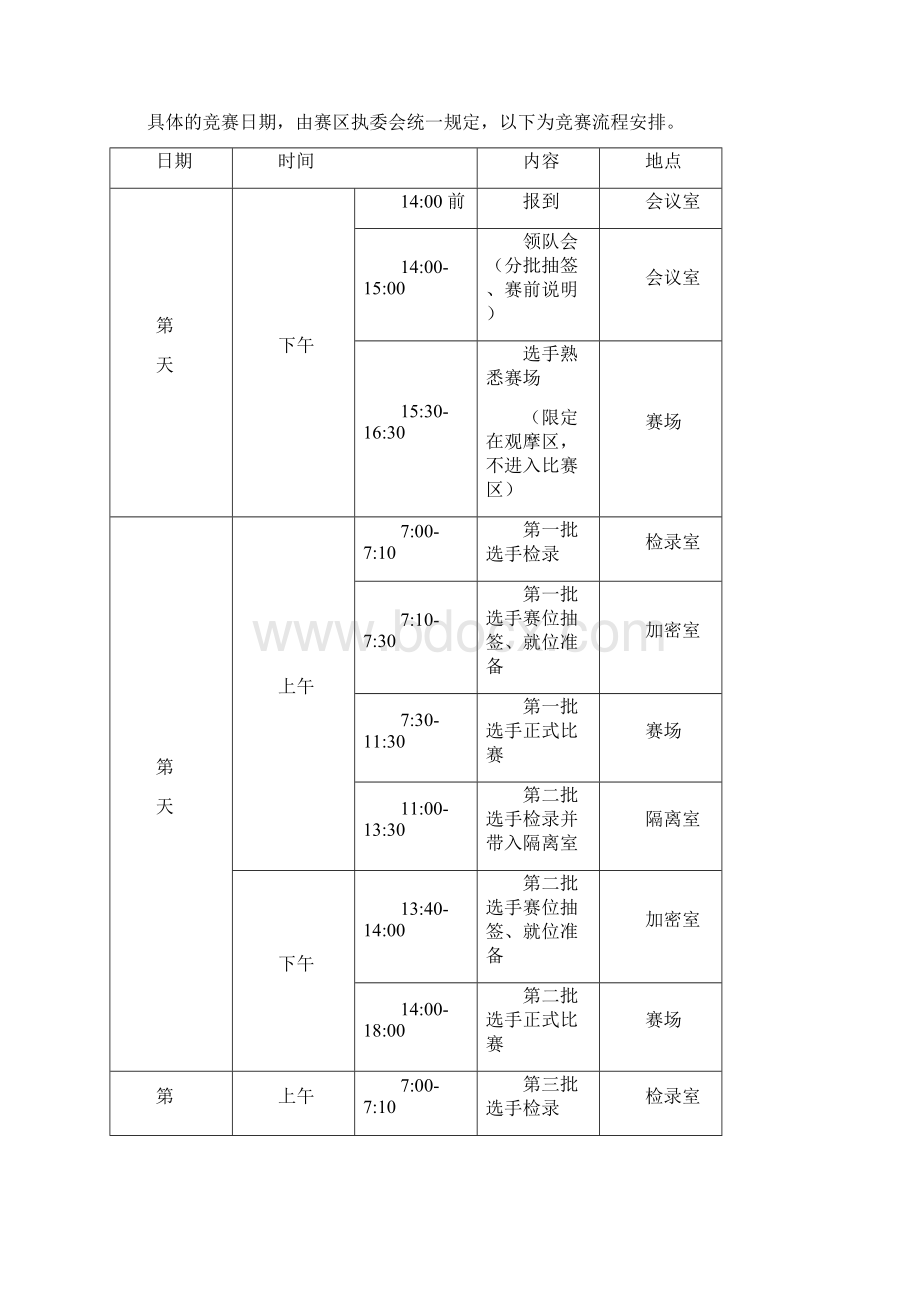 泰安市职业院校技能大赛通用机电设备安装与维护赛项规程.docx_第3页