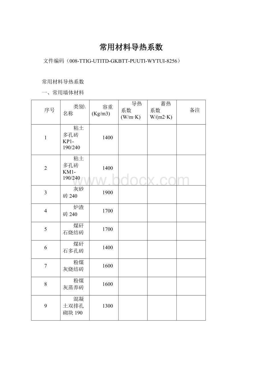 常用材料导热系数.docx