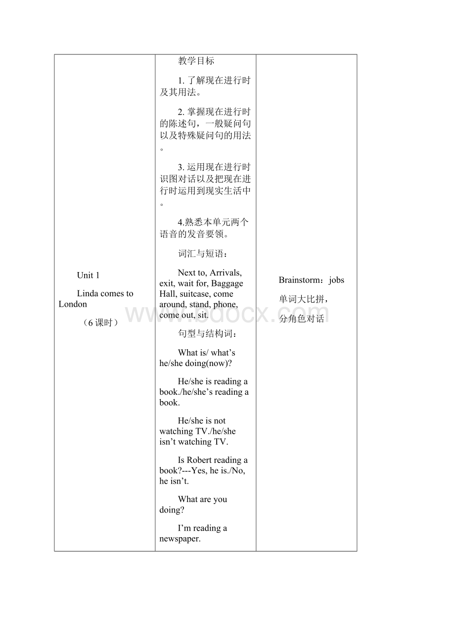 最新青少年版新概念英语2教学计划与标准.docx_第3页