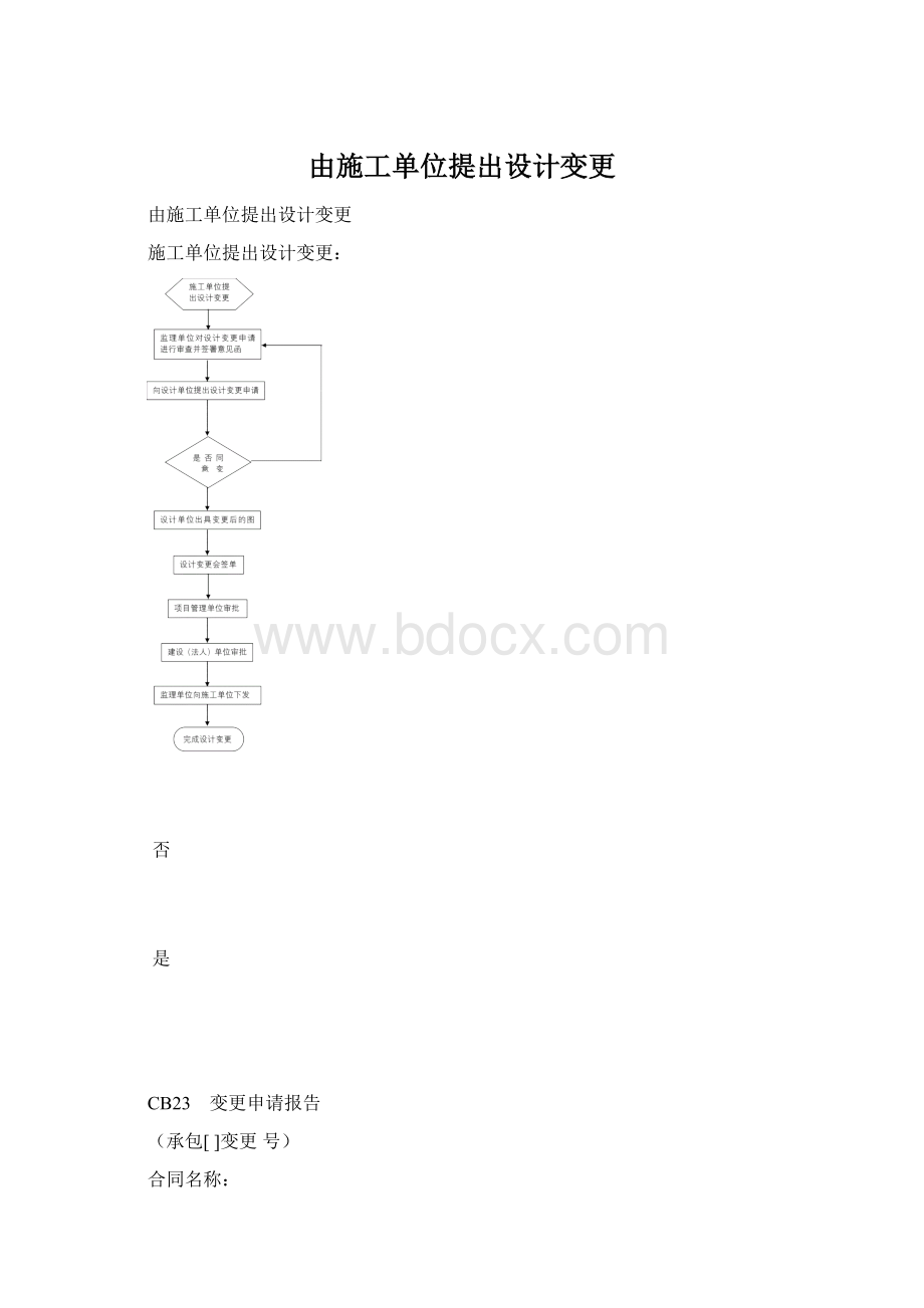 由施工单位提出设计变更.docx_第1页