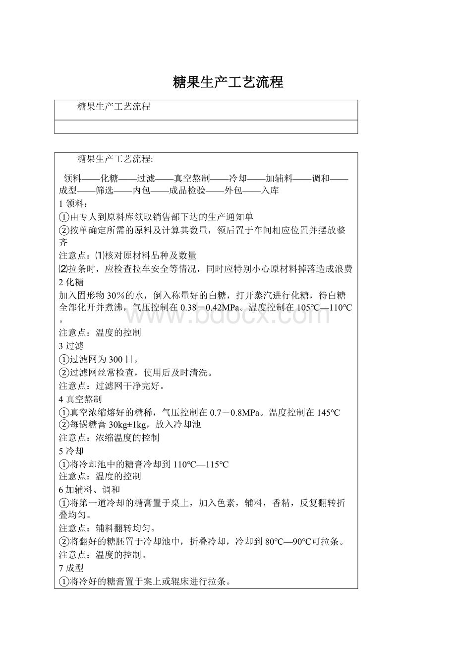 糖果生产工艺流程.docx_第1页