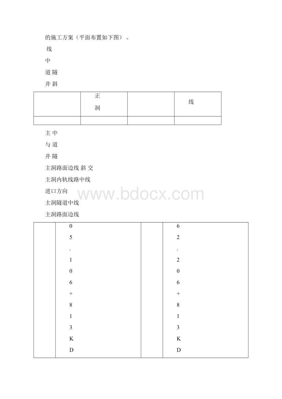 xx隧道斜井转入正洞施工方案2精品.docx_第2页