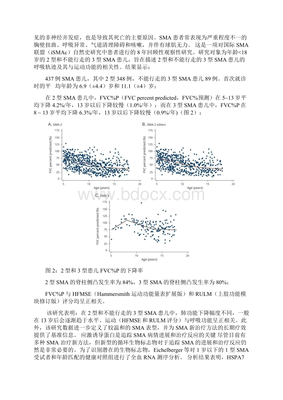 脊髓性肌萎缩症SMA领域进展全文.docx_第2页