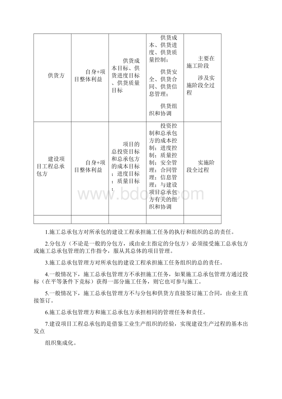 二级建造师建设工程施工管理讲义及详细笔记.docx_第3页