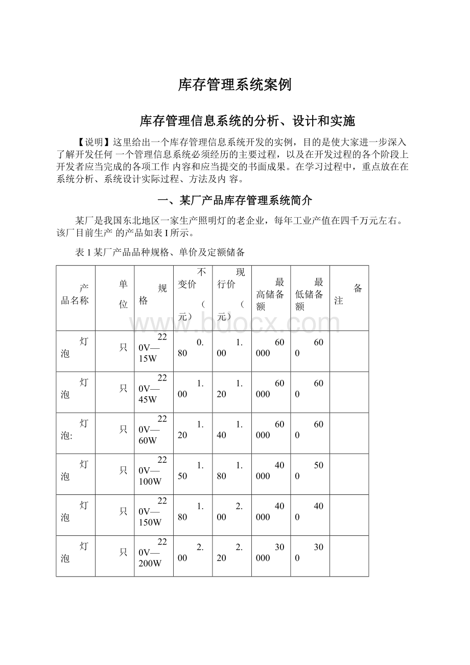 库存管理系统案例.docx_第1页