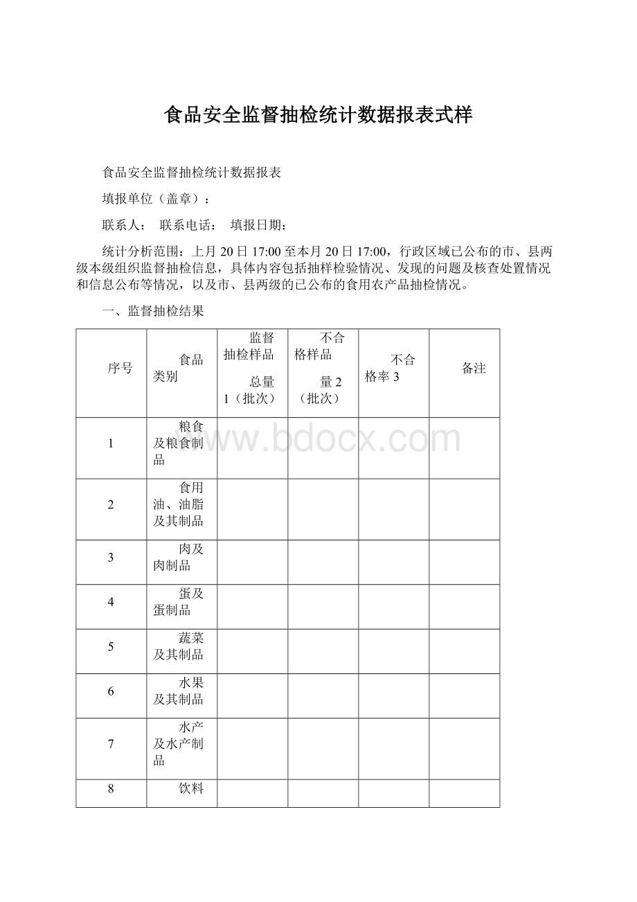 食品安全监督抽检统计数据报表式样.docx