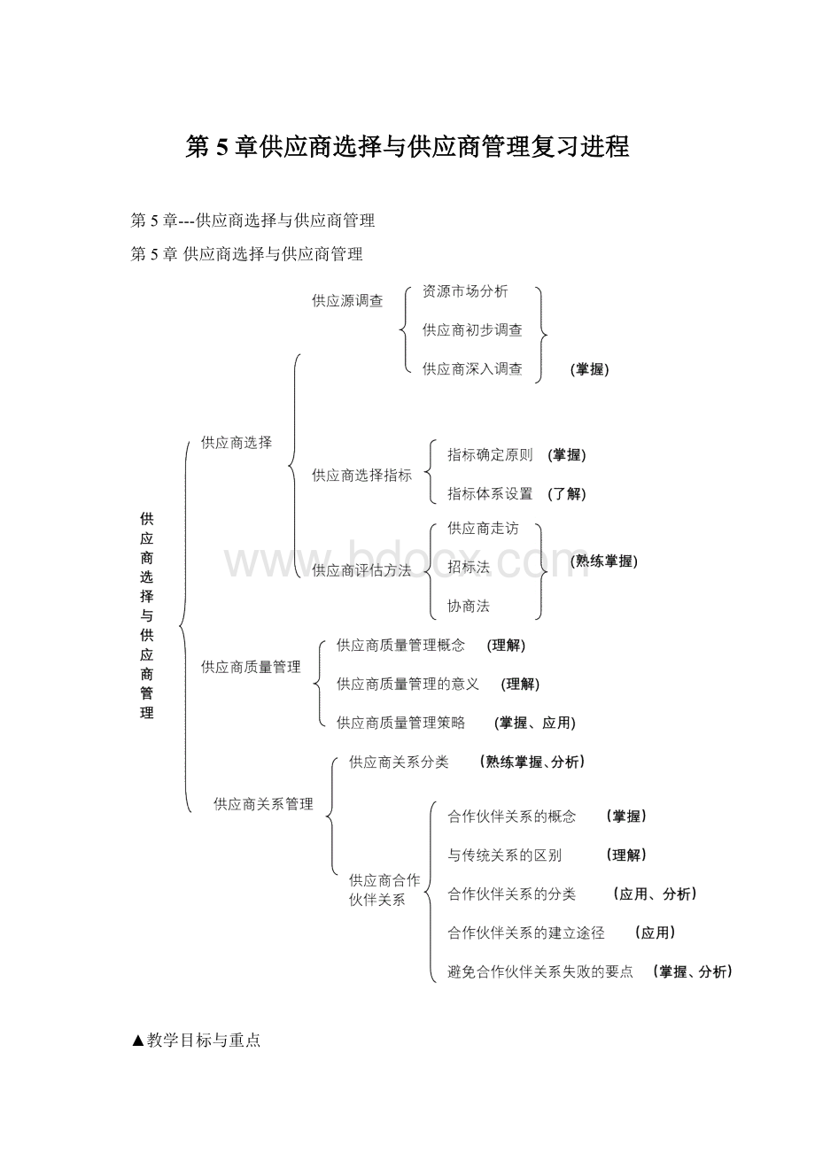 第5章供应商选择与供应商管理复习进程.docx