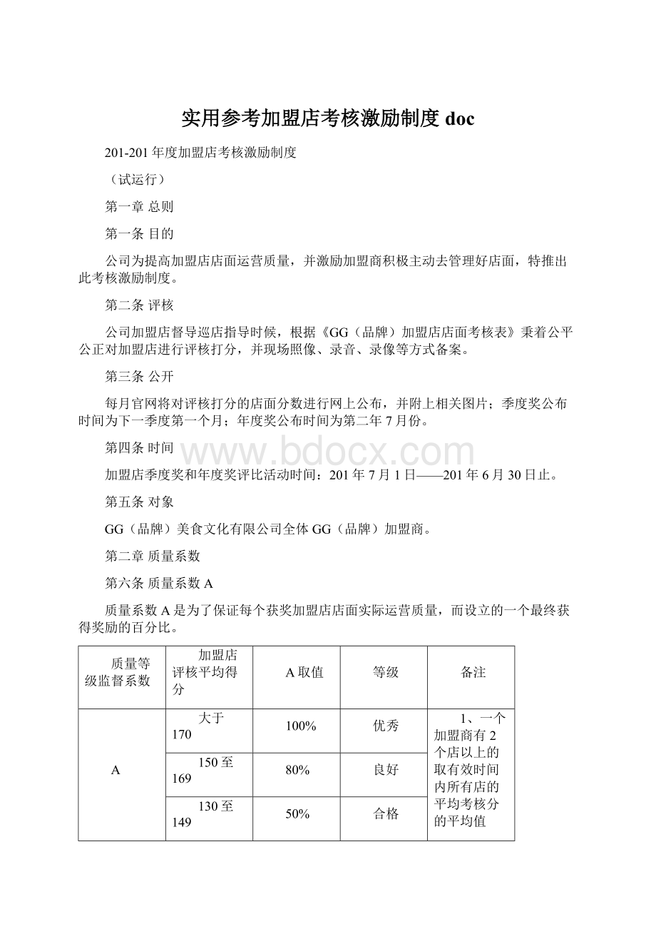 实用参考加盟店考核激励制度doc.docx_第1页