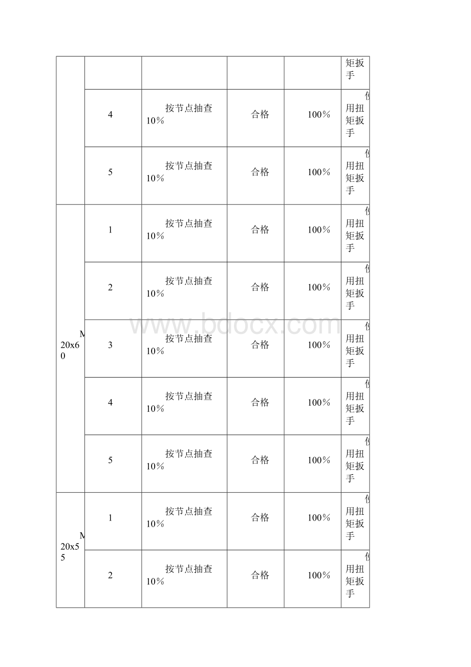 高强度螺栓终拧扭矩检查记录表.docx_第2页