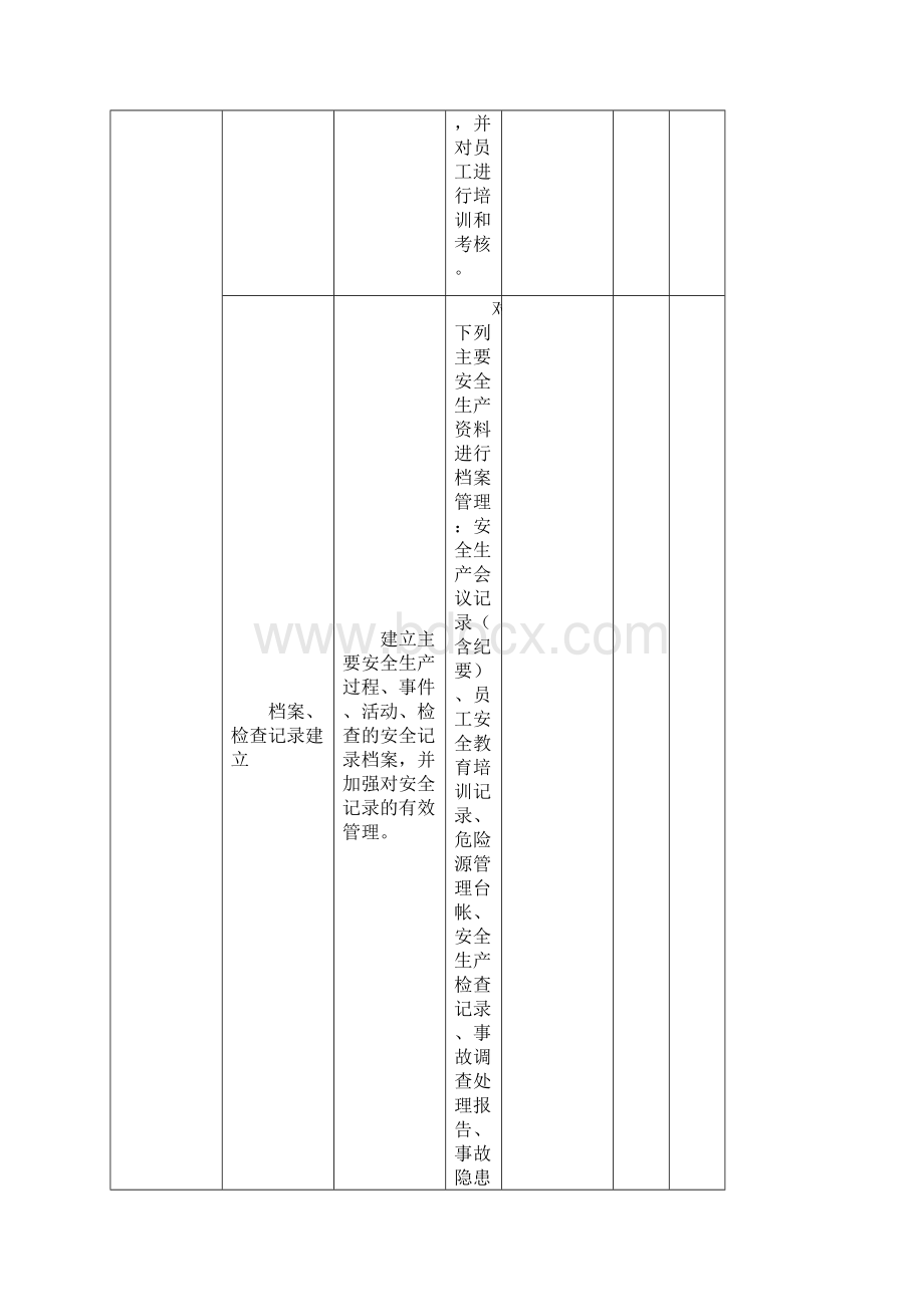 冶金等工贸企业安全生产标准化基本规范.docx_第2页