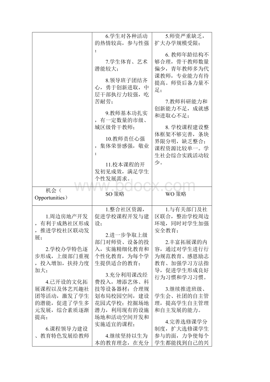 柳州市第十四中学课程规划.docx_第2页