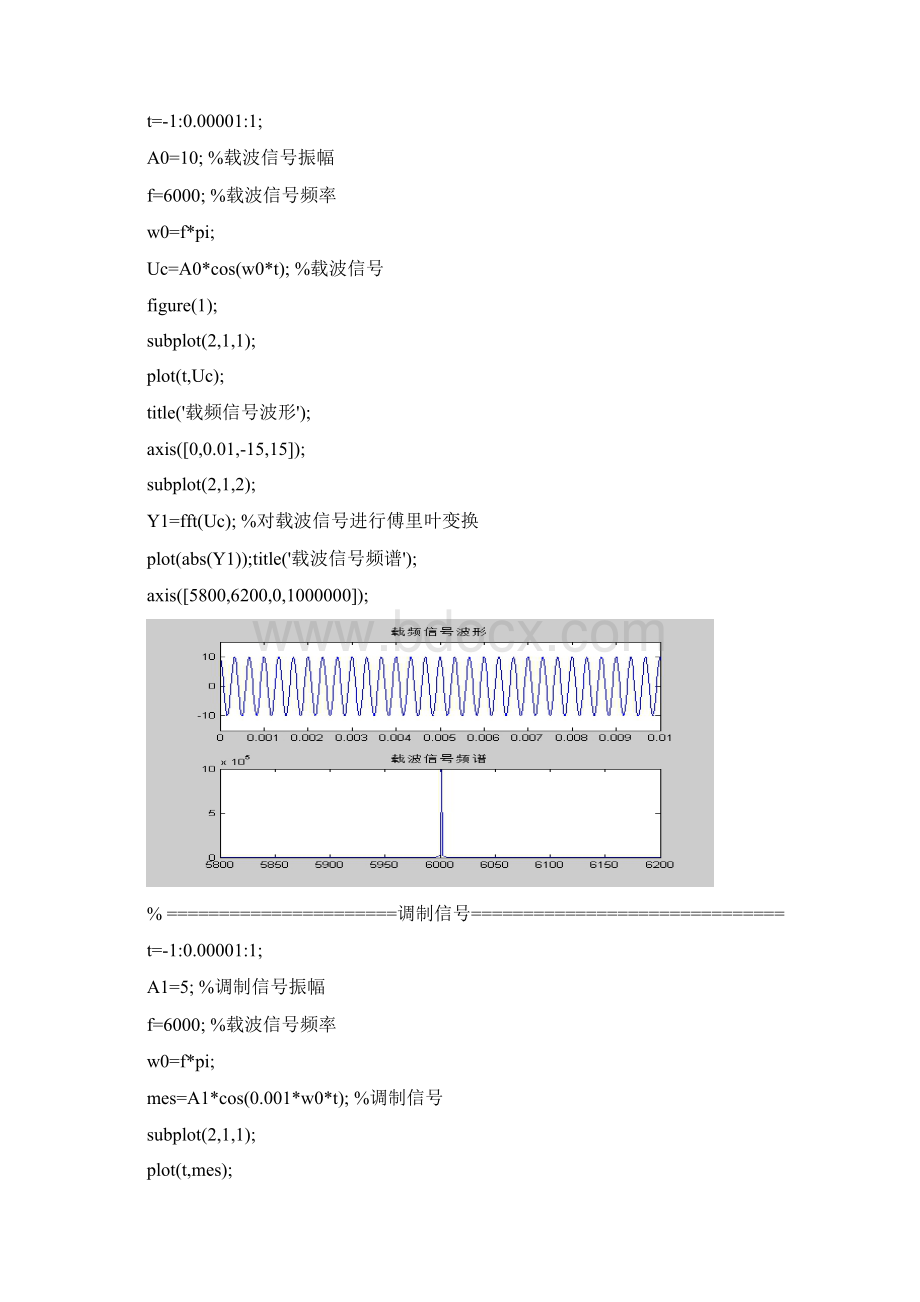 基于Matlab调制与解调的实现DOC.docx_第2页