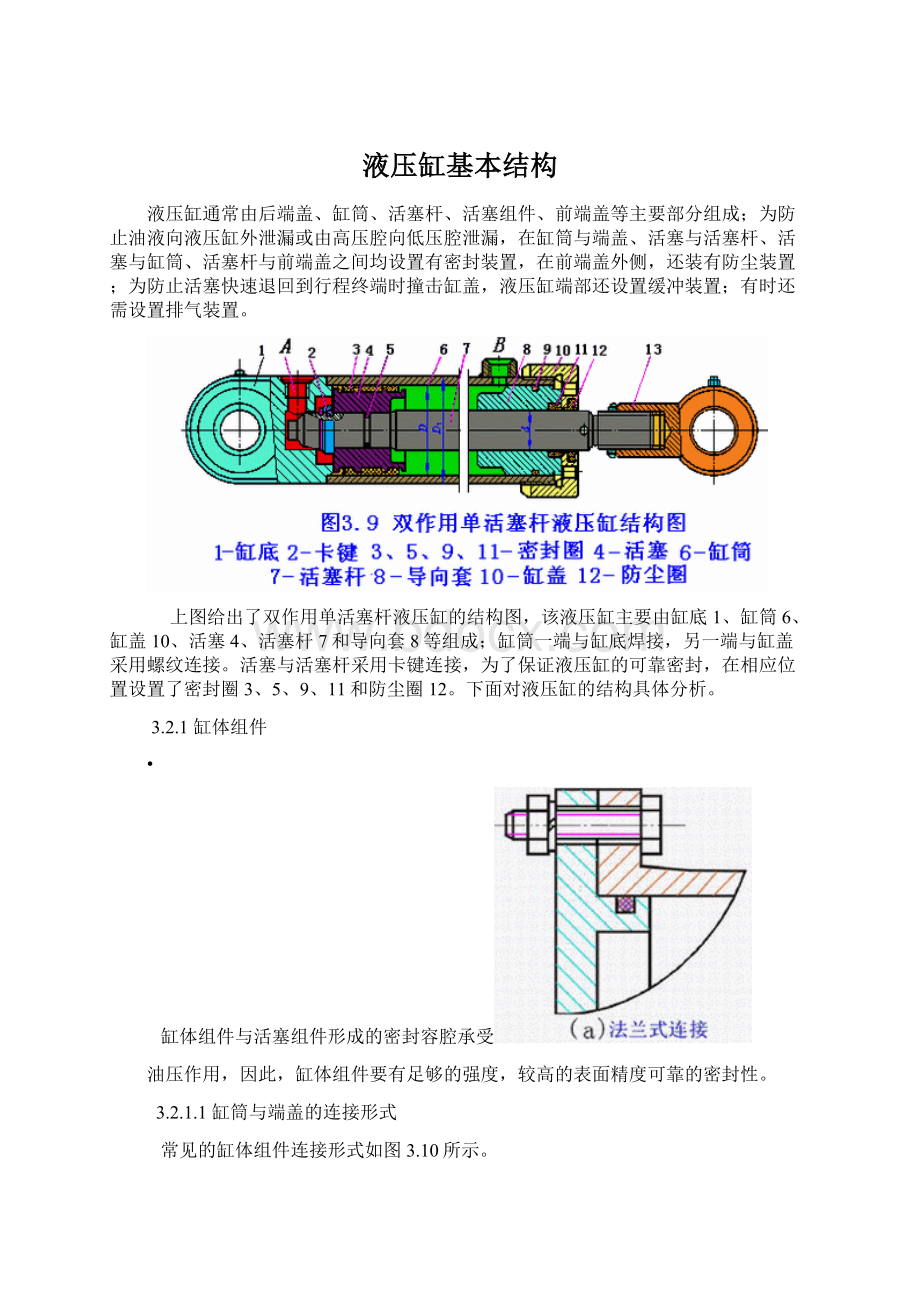 液压缸基本结构.docx