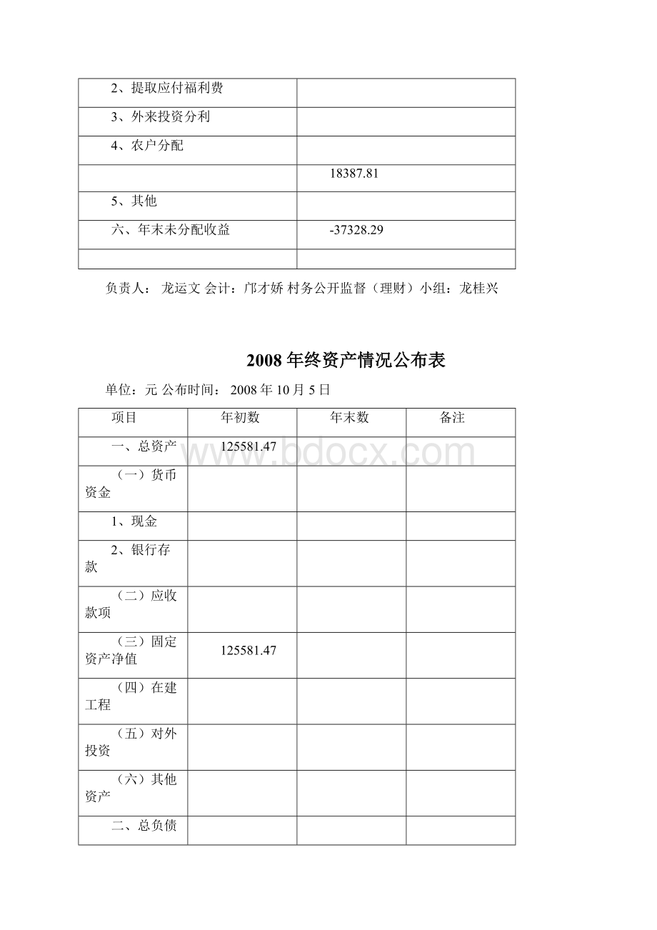 收益及收益分配表.docx_第2页