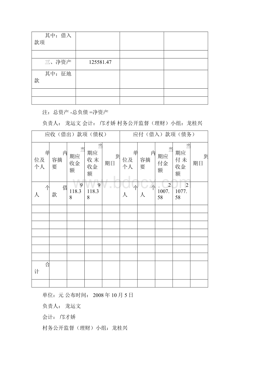 收益及收益分配表.docx_第3页