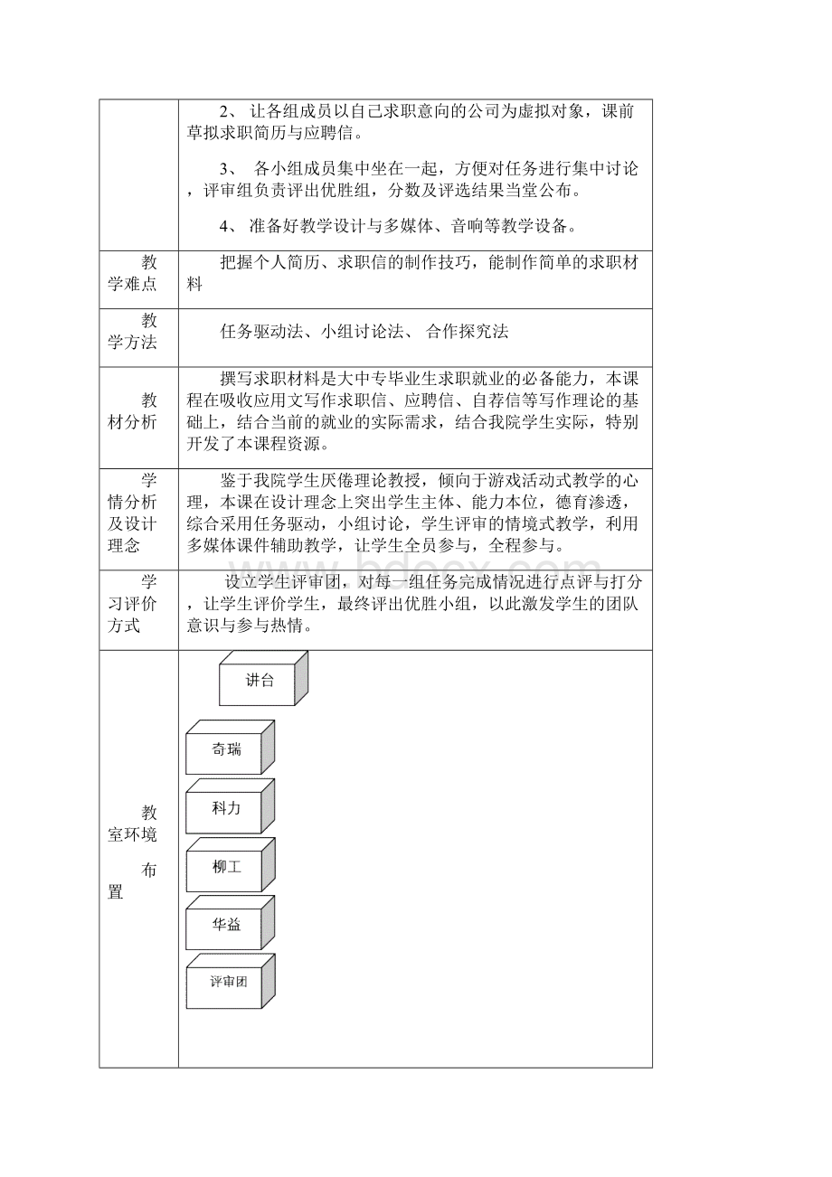 求职信简历教学设计.docx_第2页