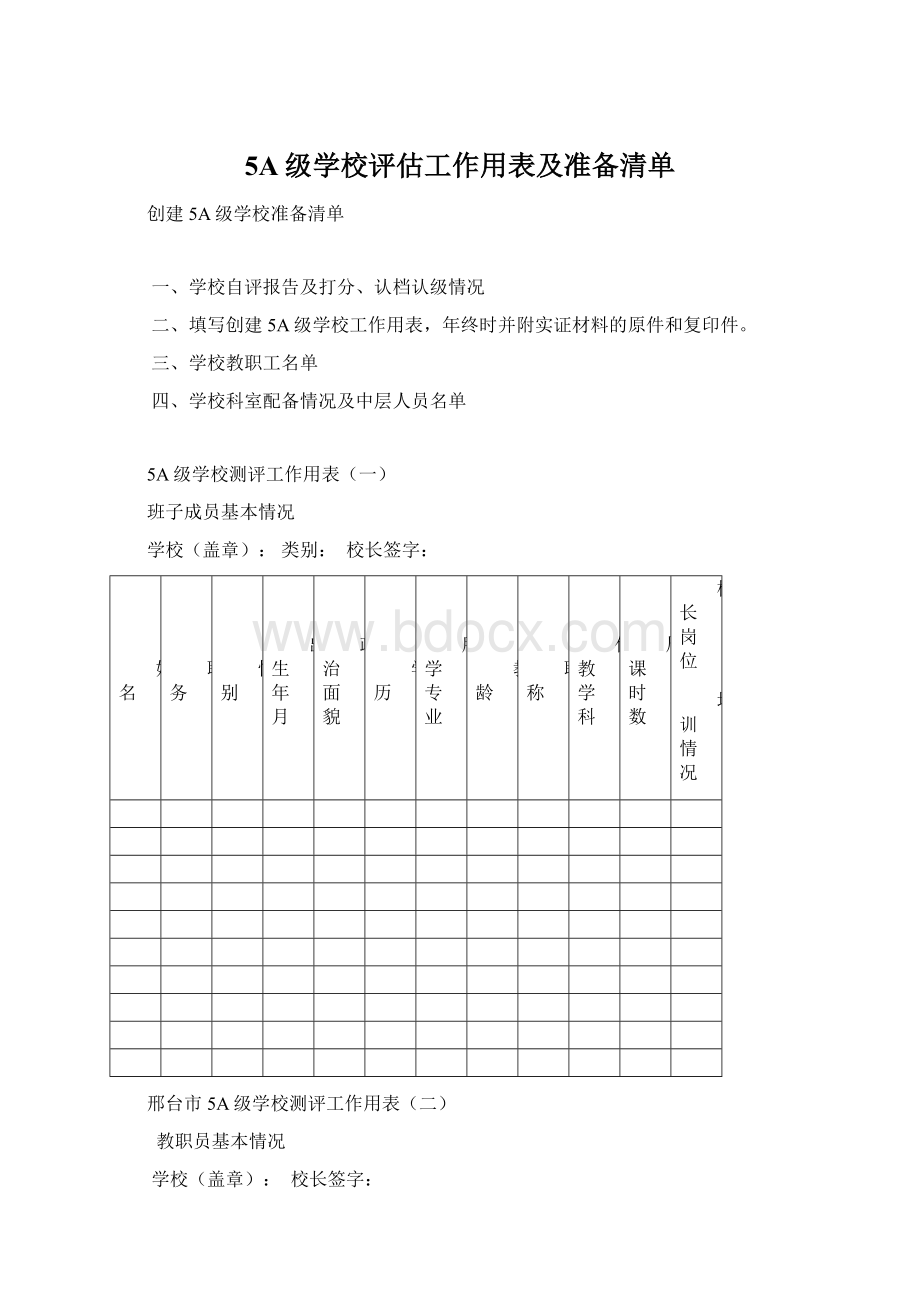 5A级学校评估工作用表及准备清单.docx_第1页