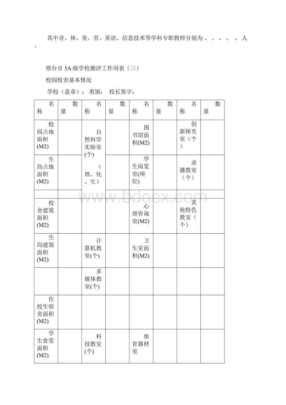 5A级学校评估工作用表及准备清单.docx_第3页