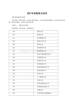 采矿权表格格式说明.docx