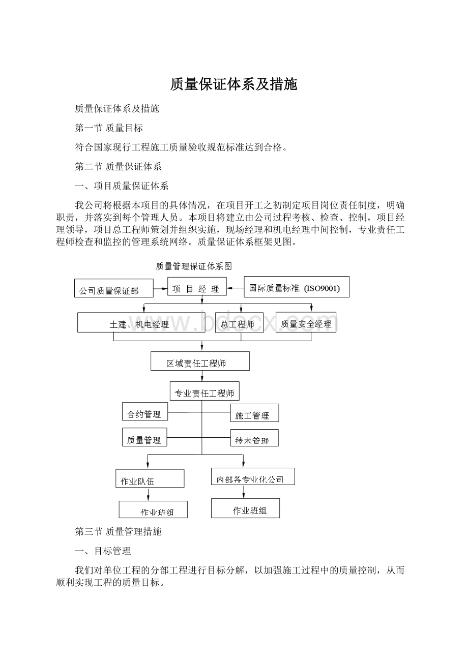 质量保证体系及措施.docx_第1页