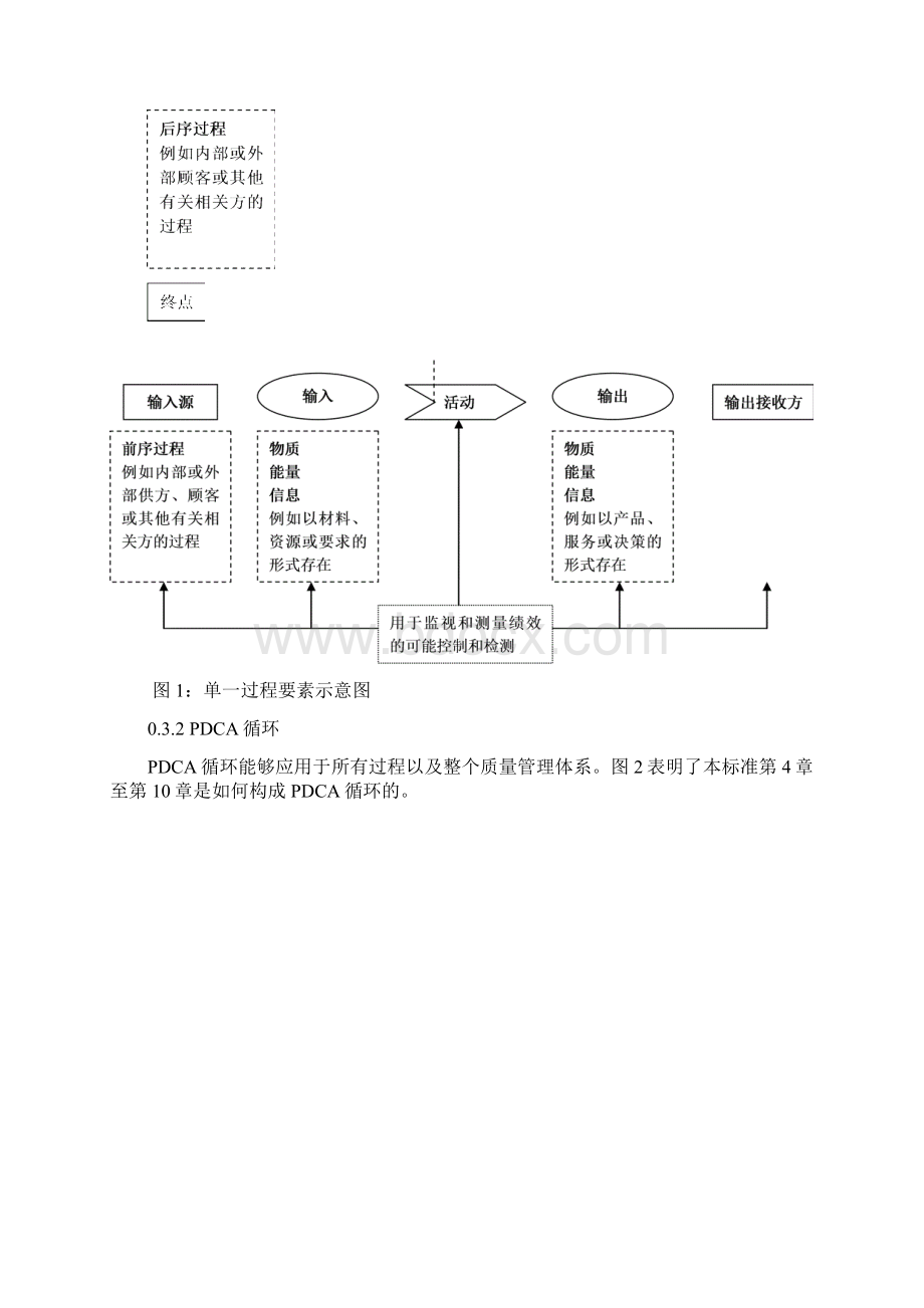 品质管理资料IATF16949标准精品版.docx_第3页