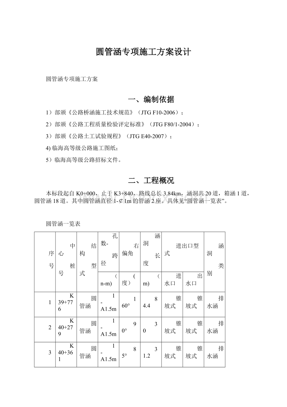 圆管涵专项施工方案设计.docx_第1页