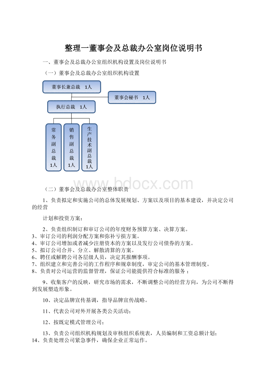 整理一董事会及总裁办公室岗位说明书.docx