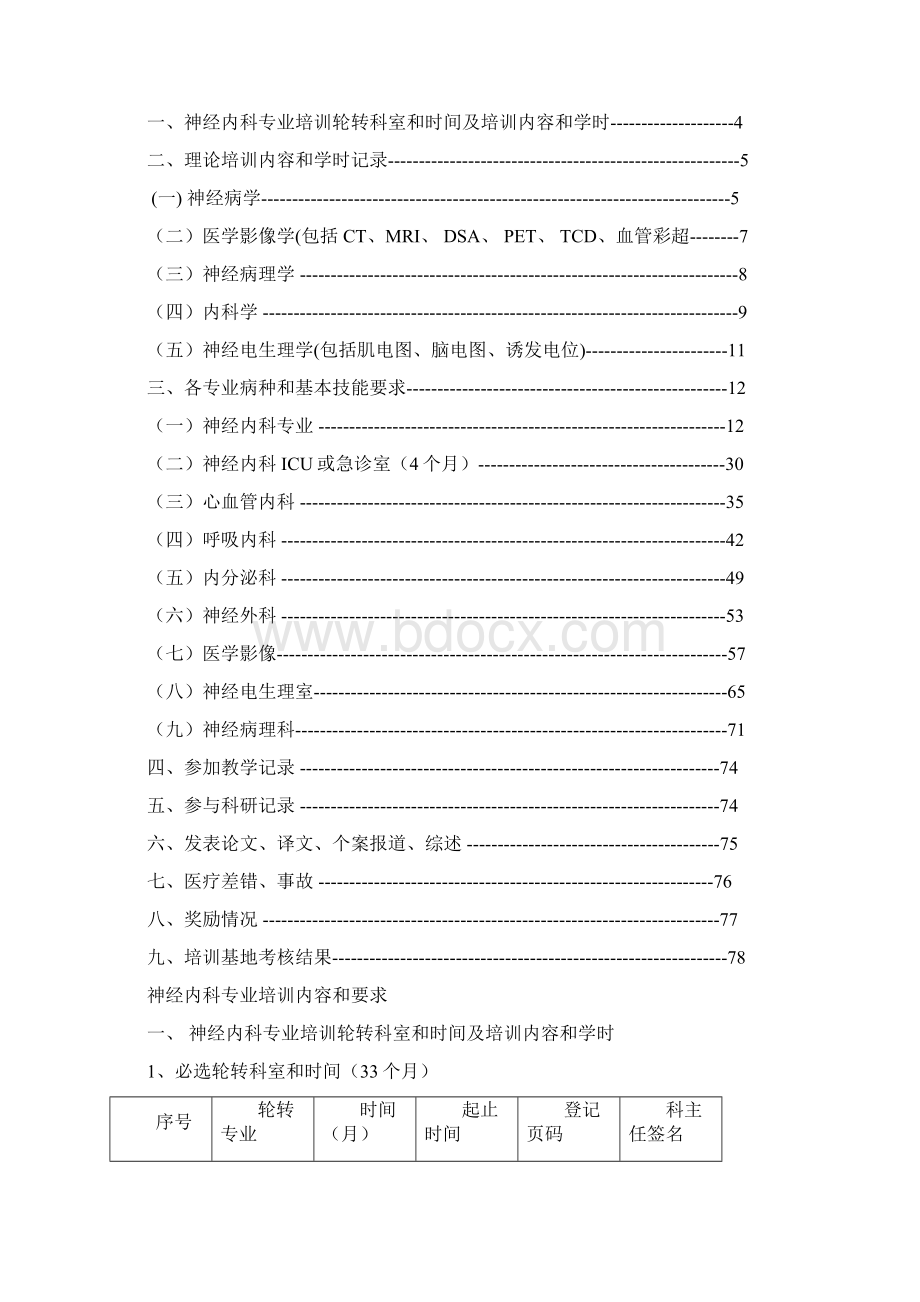 神经内科住院医师规范化培训.docx_第2页