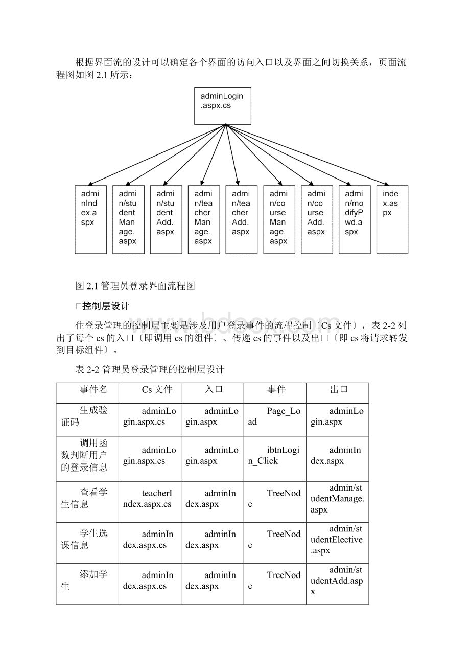 选课系统模块设计.docx_第3页