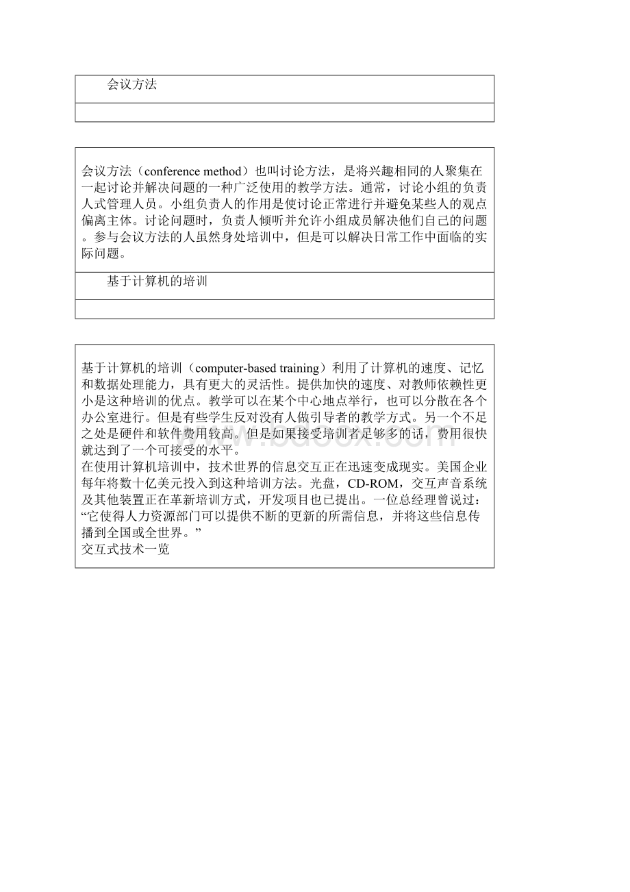 管理人员培训方法概述.docx_第3页