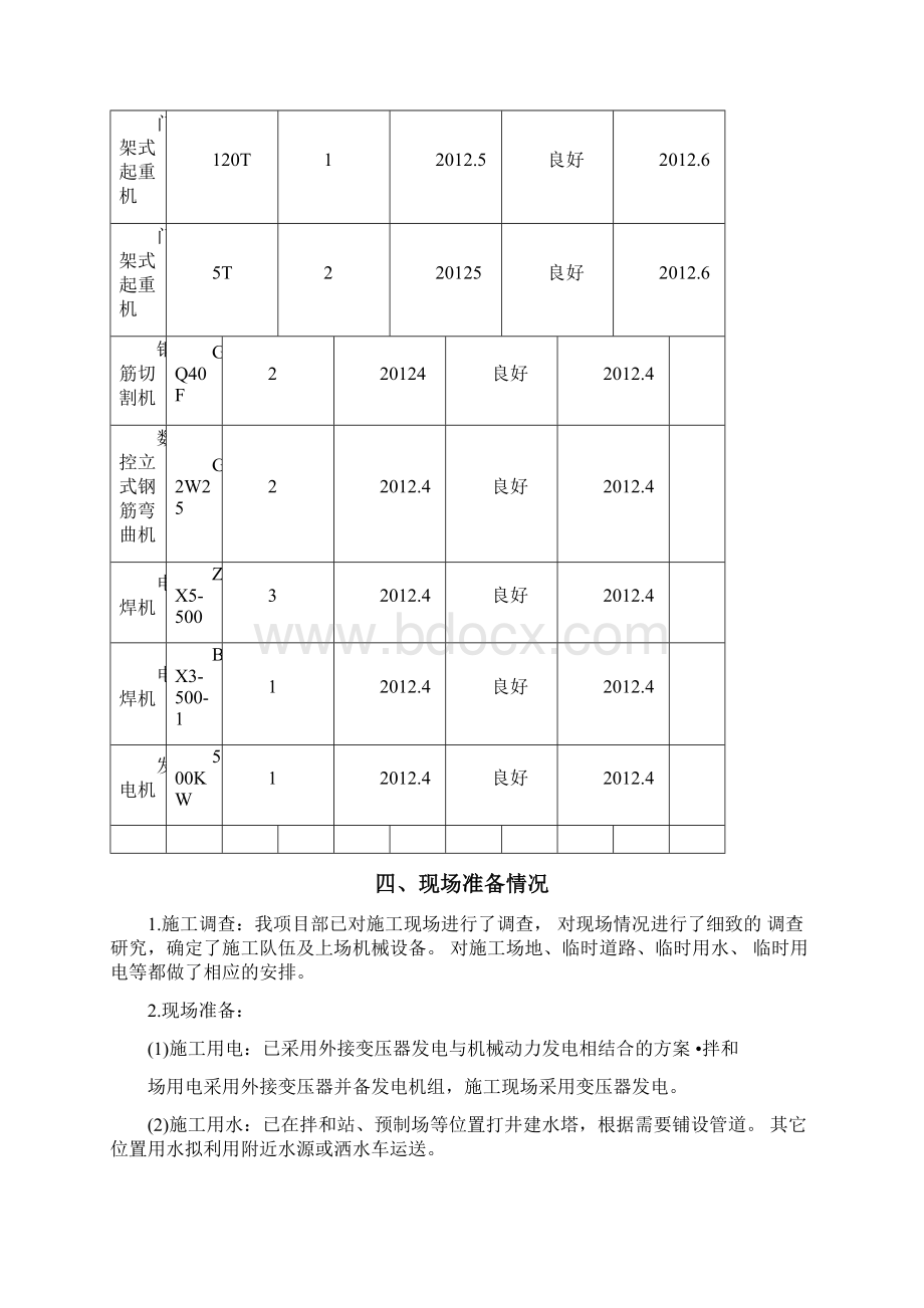 预制箱梁施工技术方案.docx_第3页