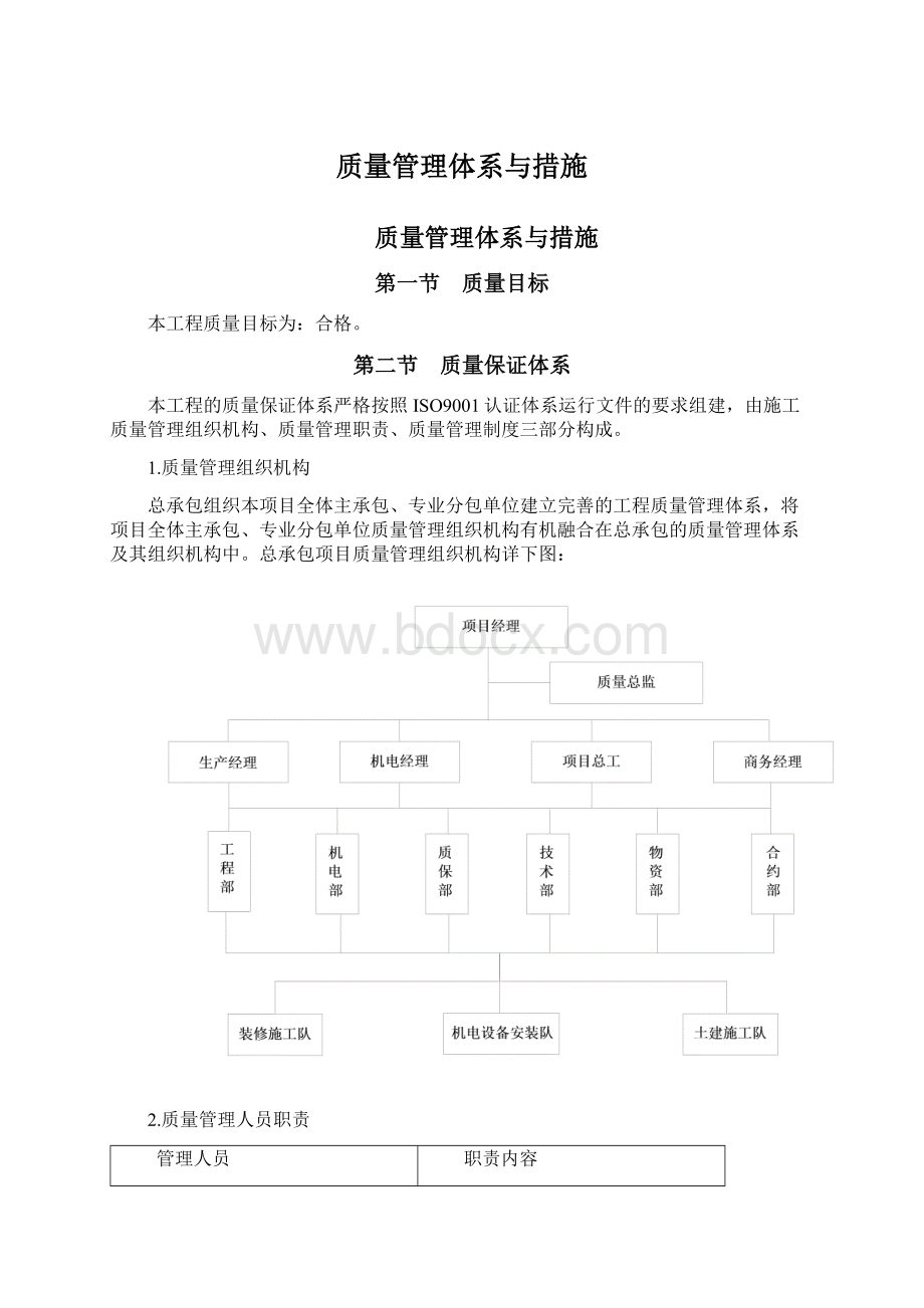 质量管理体系与措施.docx_第1页