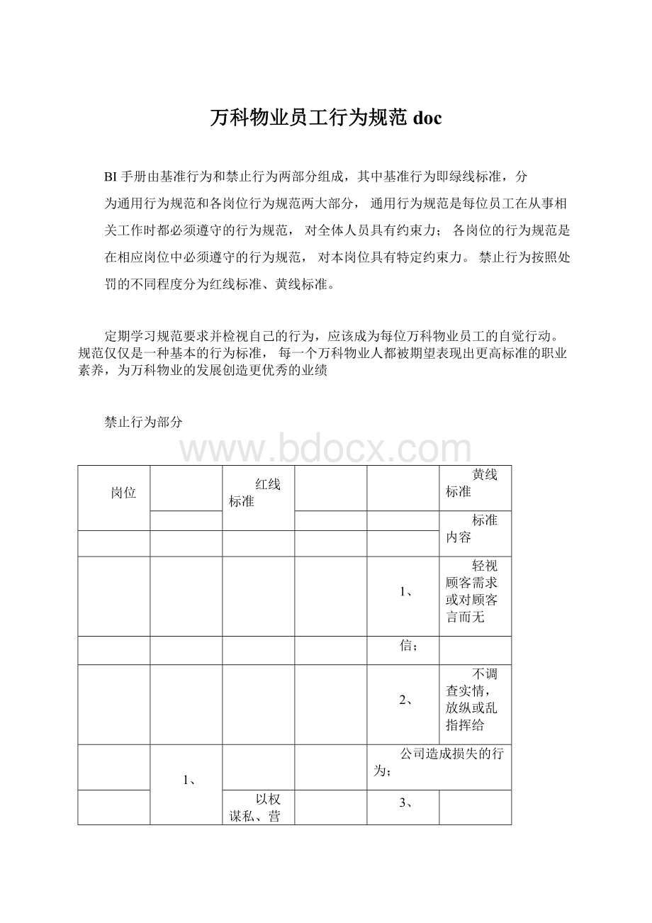 万科物业员工行为规范doc.docx