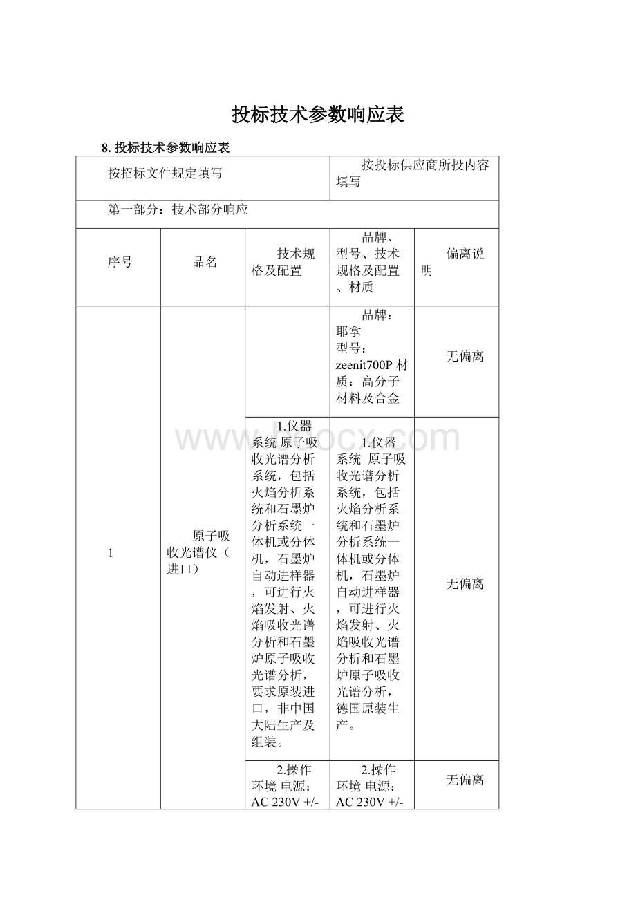 投标技术参数响应表.docx_第1页