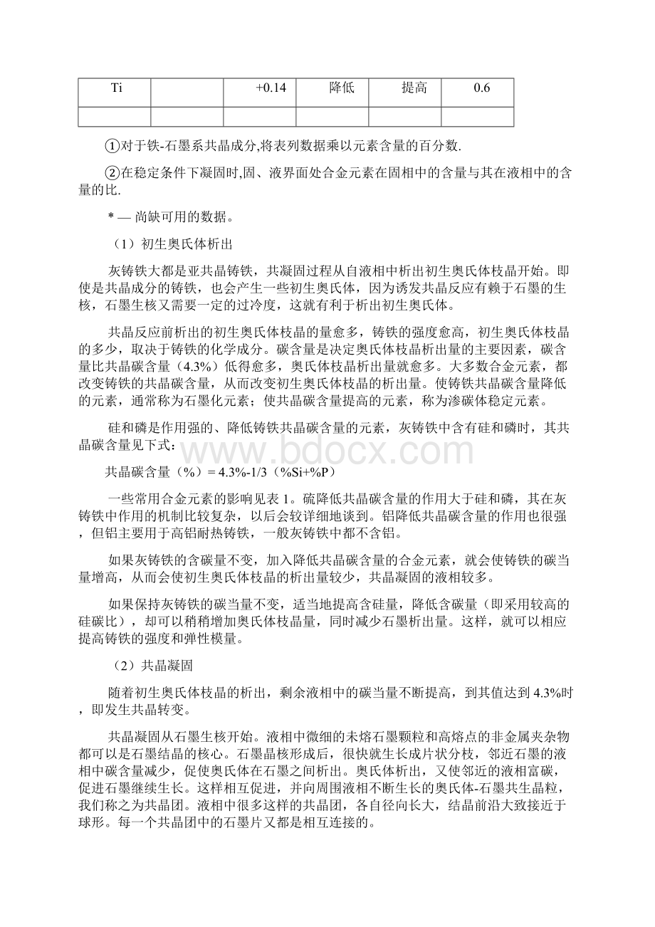 灰铸铁的组织和几种合金元素.docx_第3页