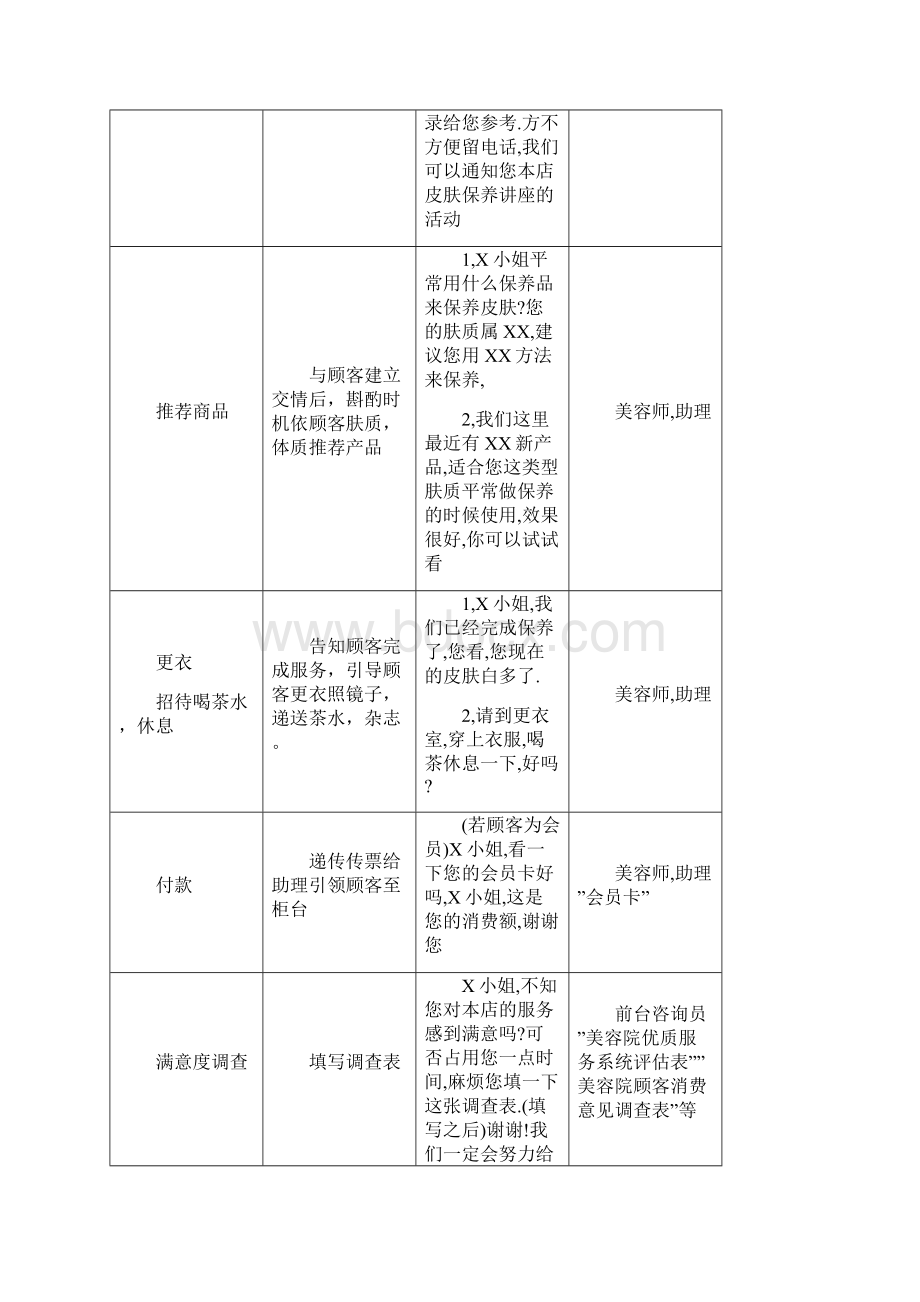 美容院顾客服务流程及标准.docx_第3页