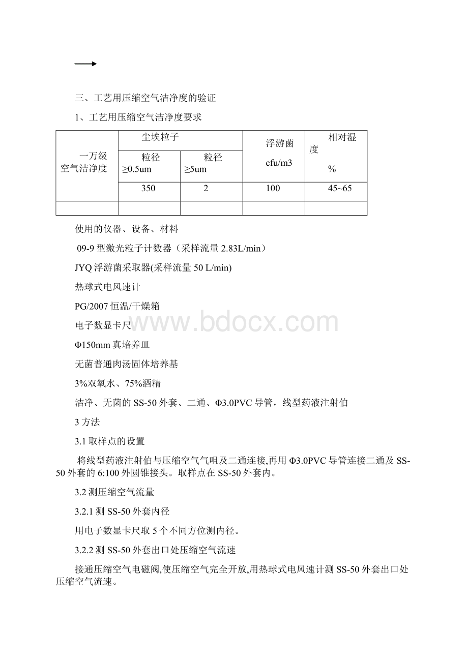 工艺用气验证报告.docx_第2页