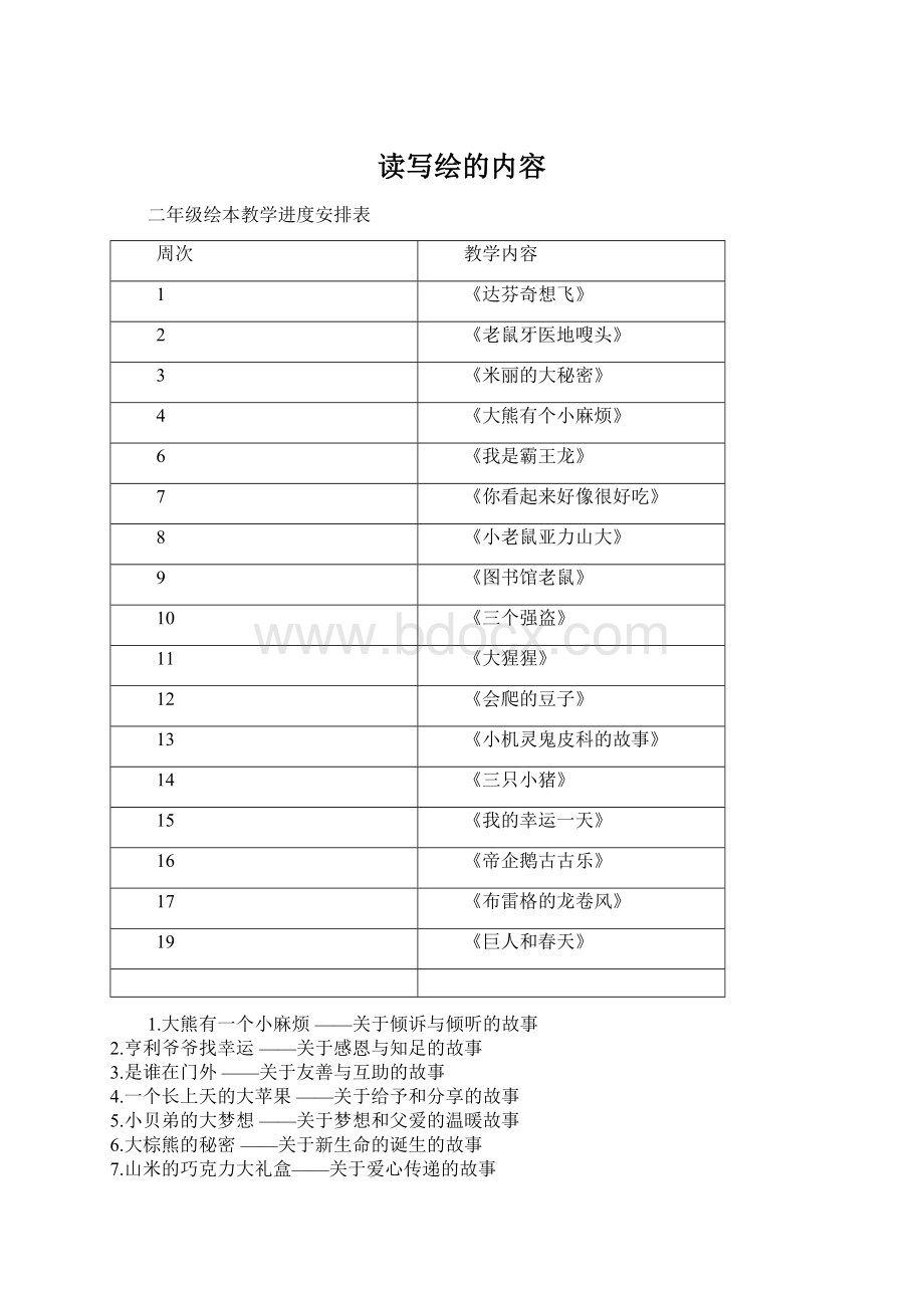 读写绘的内容.docx_第1页