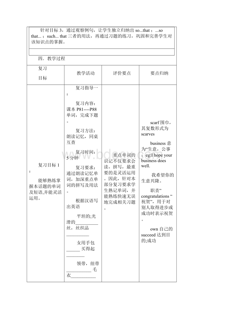 仁爱版八年级英语下册教案UnitTopic复习课教案设计.docx_第2页