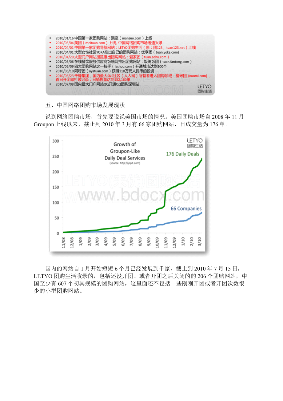 团购网站发展方向.docx_第2页