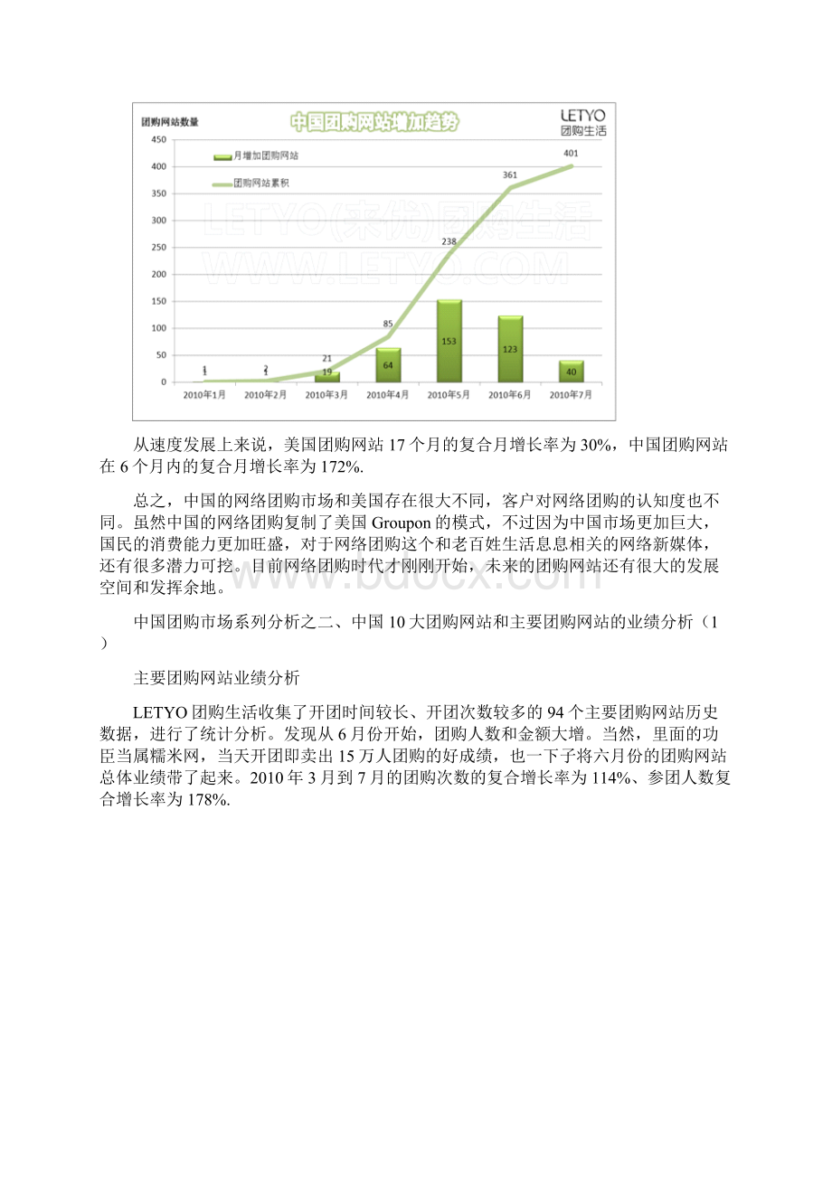 团购网站发展方向.docx_第3页