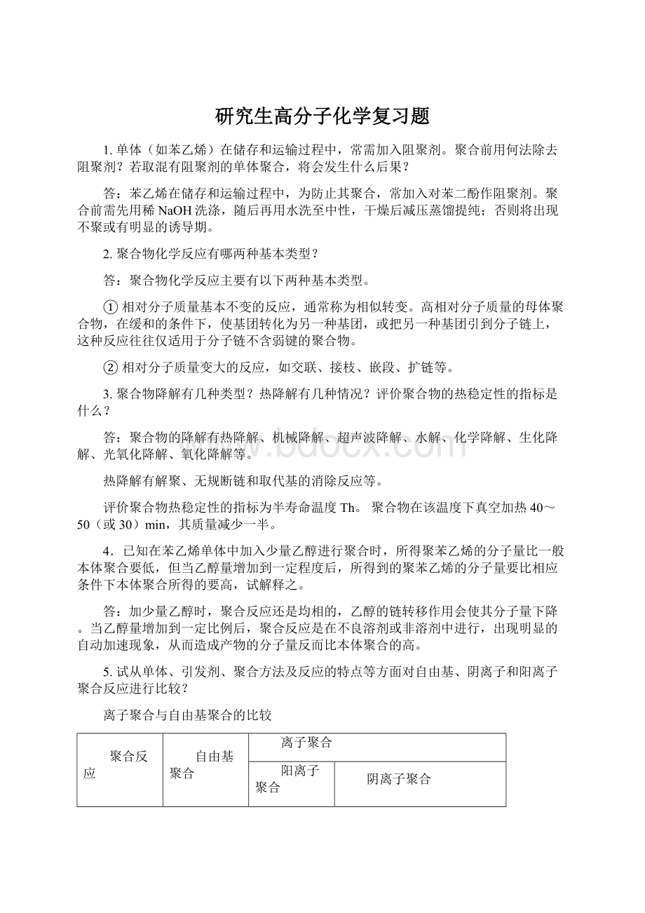 研究生高分子化学复习题.docx