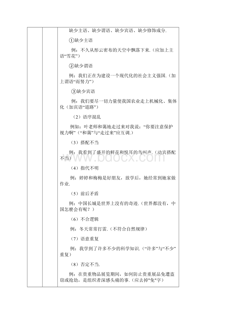 六年级一对一教案病句修改.docx_第3页