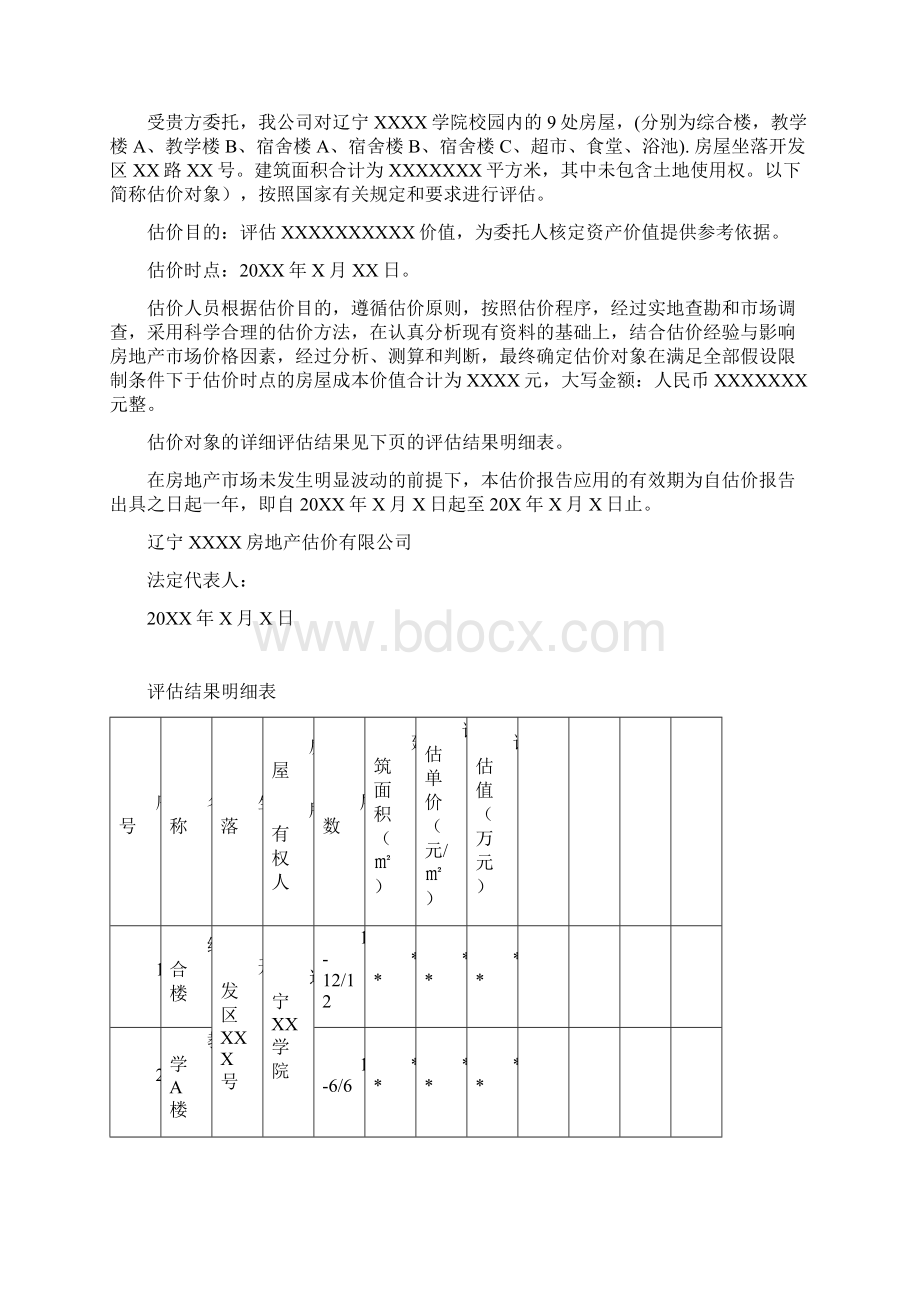 辽宁理工学院房地产评估结果报告学生练习范文.docx_第2页