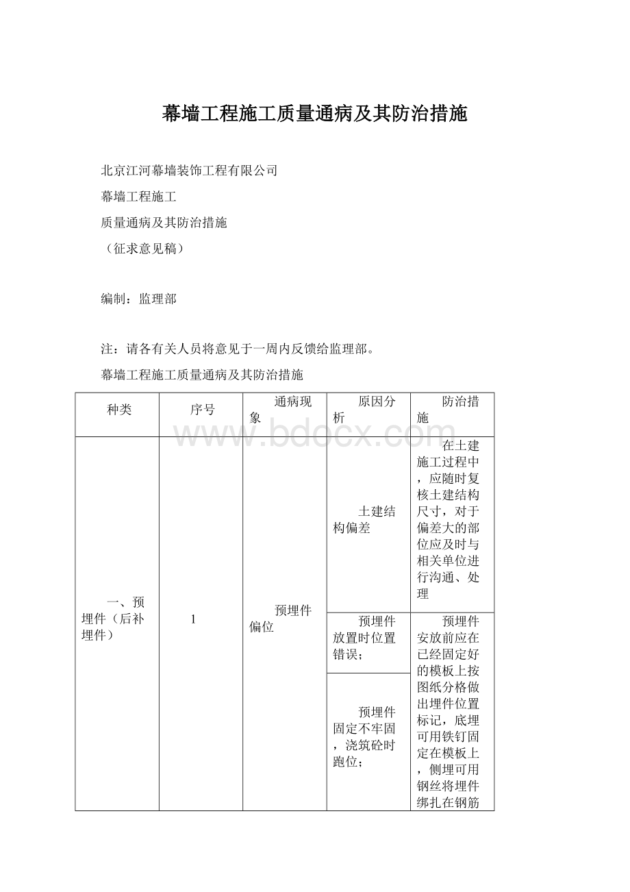 幕墙工程施工质量通病及其防治措施.docx