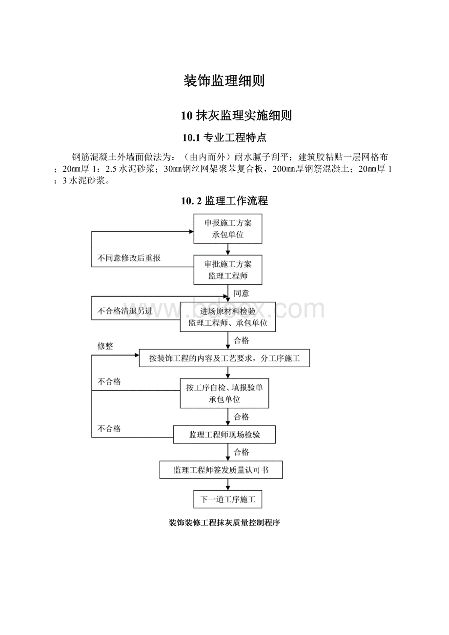 装饰监理细则.docx