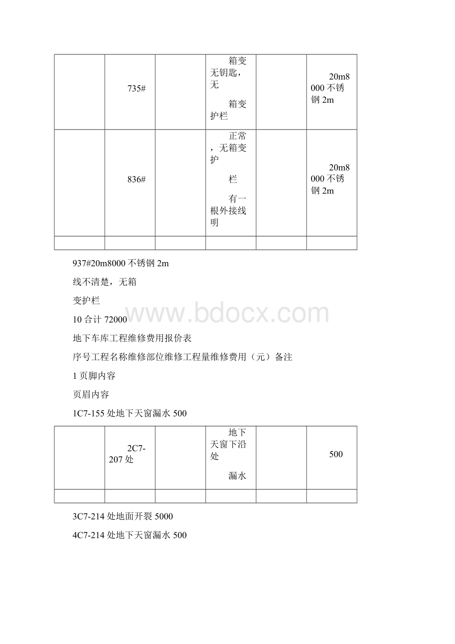 工程维修费用报价表.docx_第2页