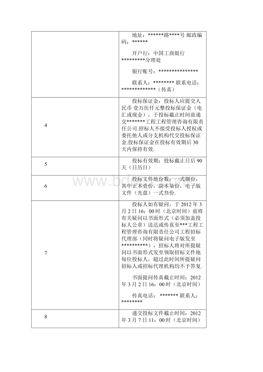 箱式变电站采购招标文件.docx_第3页