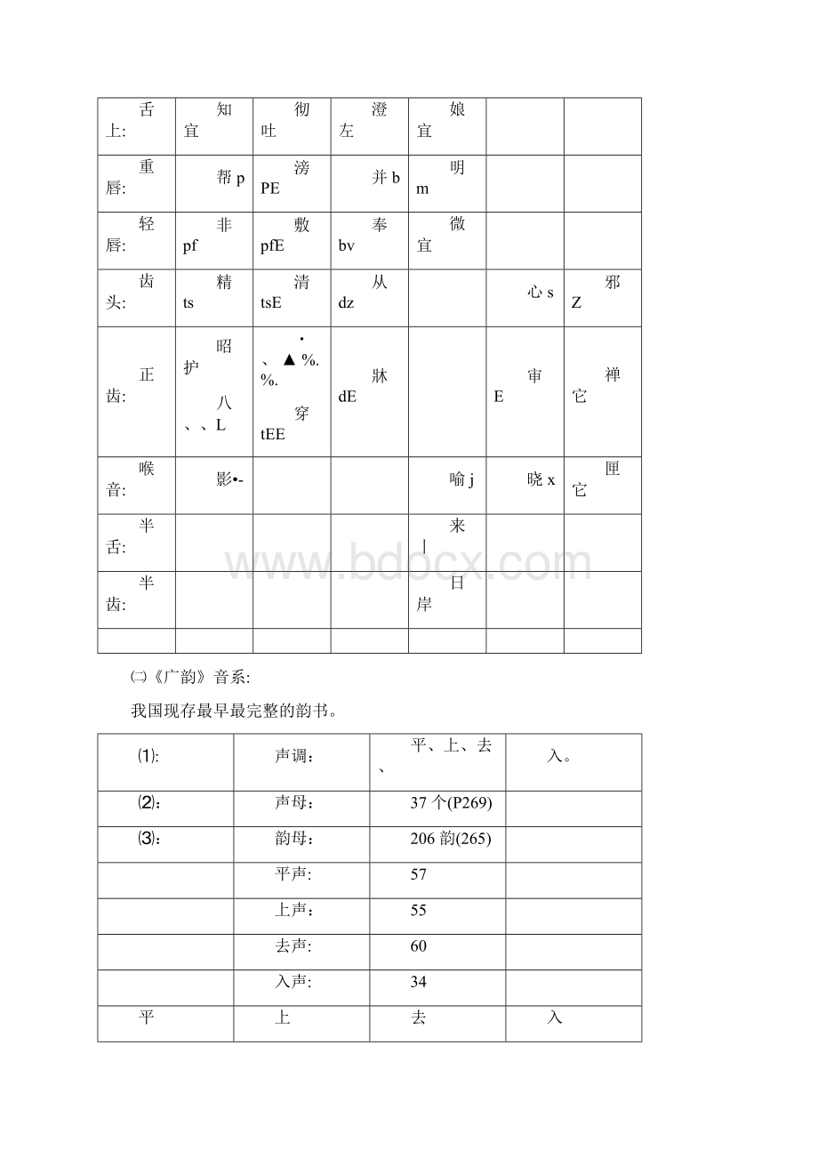 古汉语语音知识a.docx_第2页