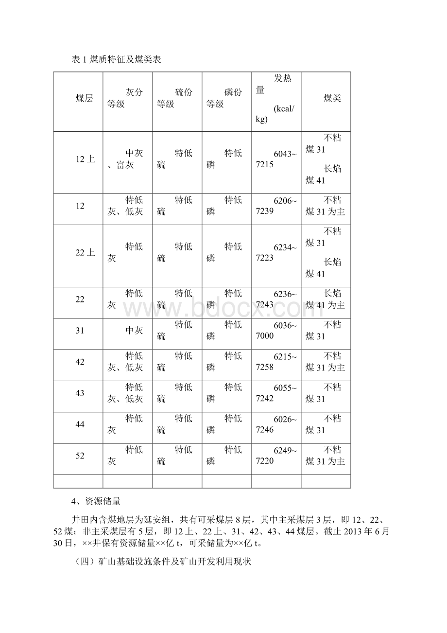 煤矿省级标准化矿山申报书.docx_第3页